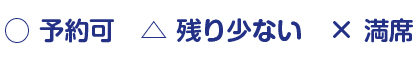 予約状況確認